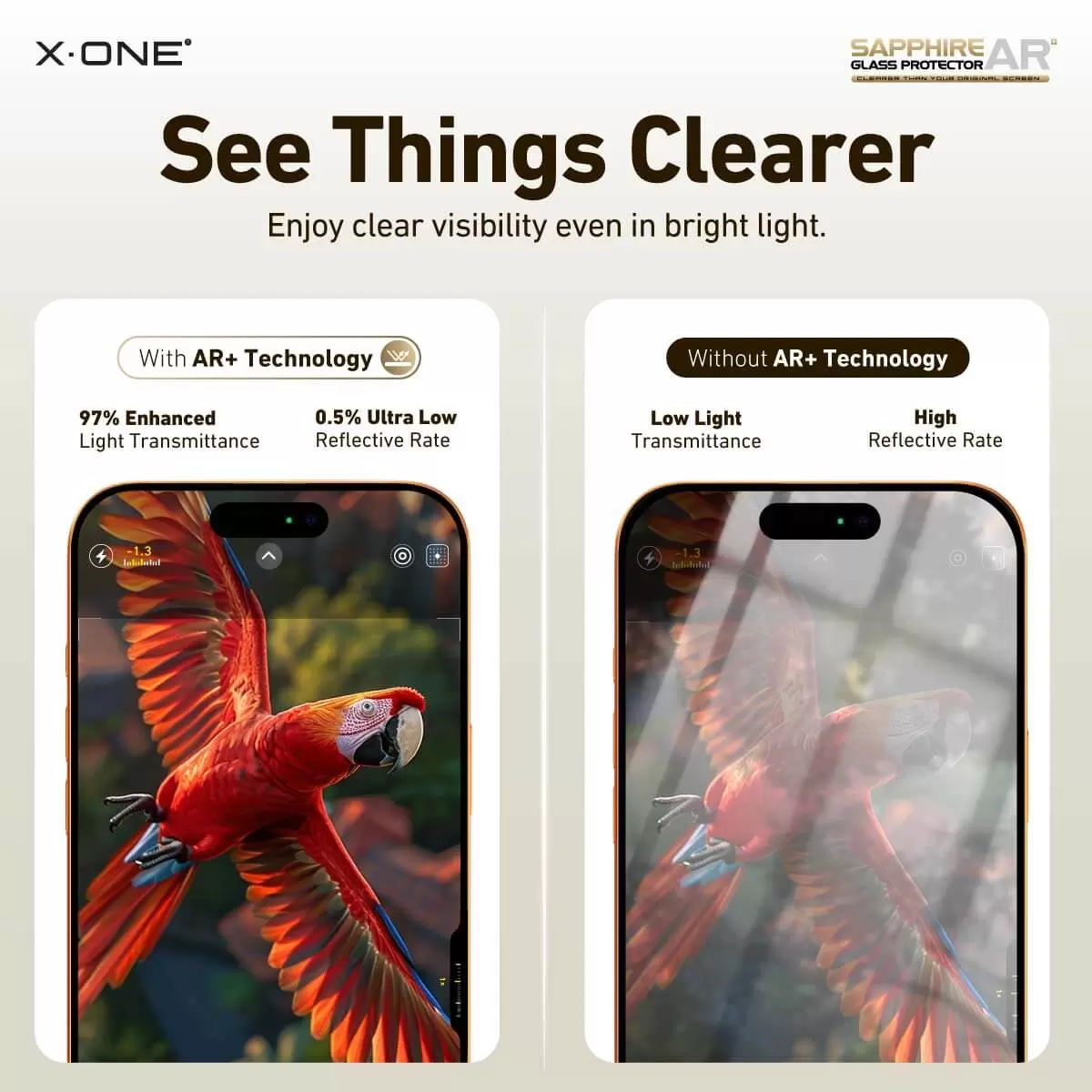 Sapphire AR+ Displayschutz aus geh&auml;rtetem Glas