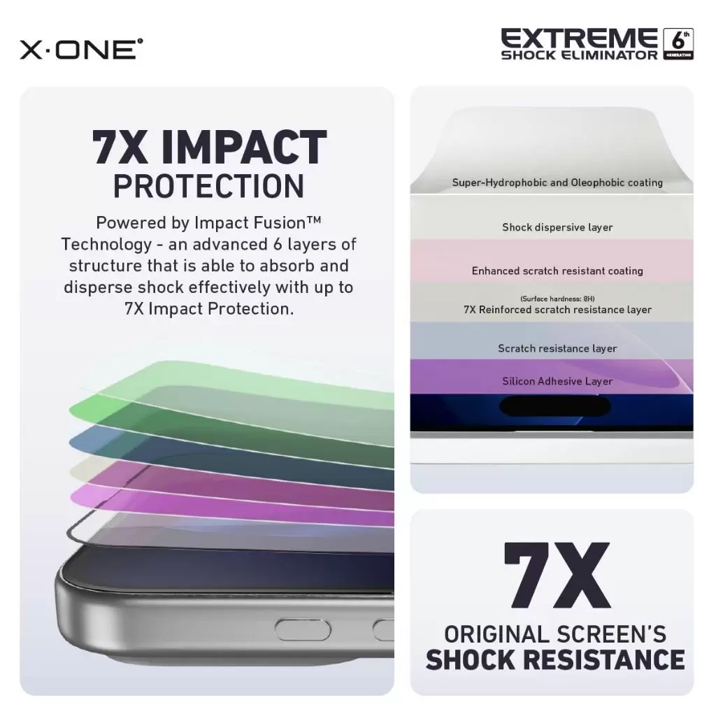 EXtreme Shock Eliminator 8,5H mit Installationskit
