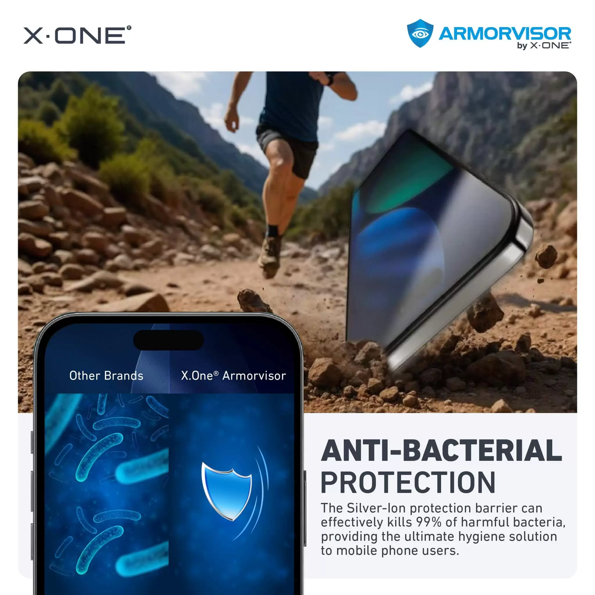 Armorvisor Privacy mit Installationskit