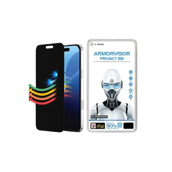 Armorvisor-Datenschutz
