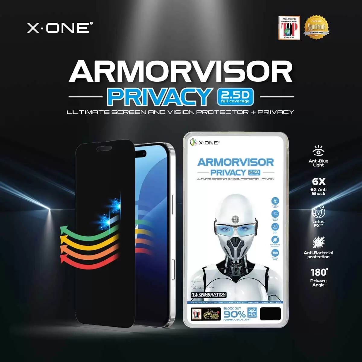 Armorvisor-Datenschutz