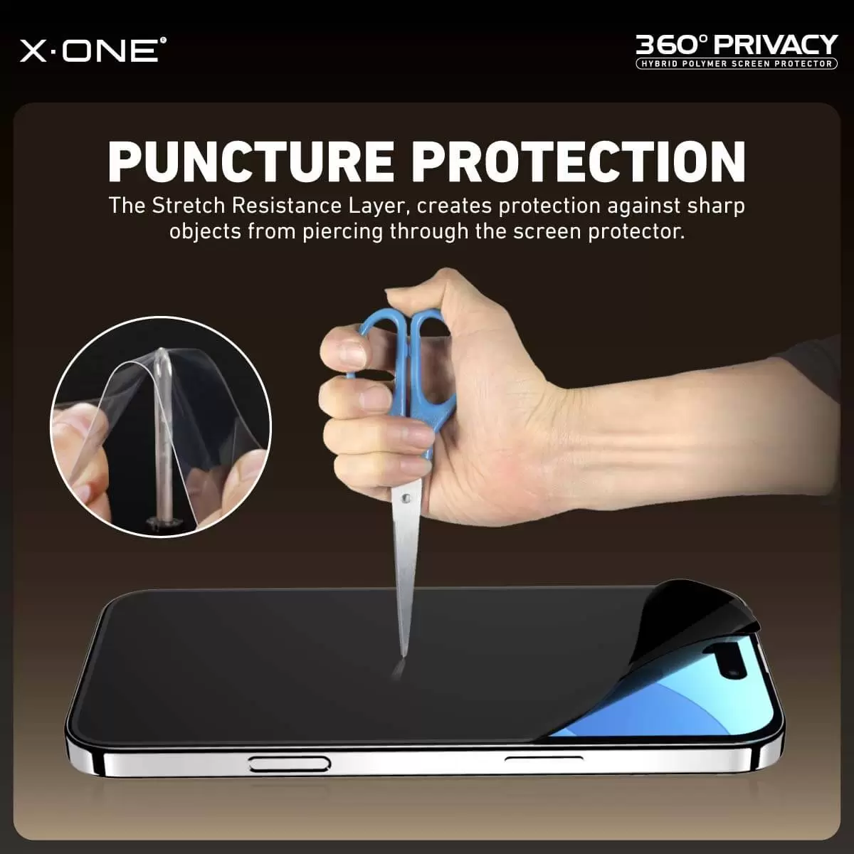360&deg; Privatsph&auml;re