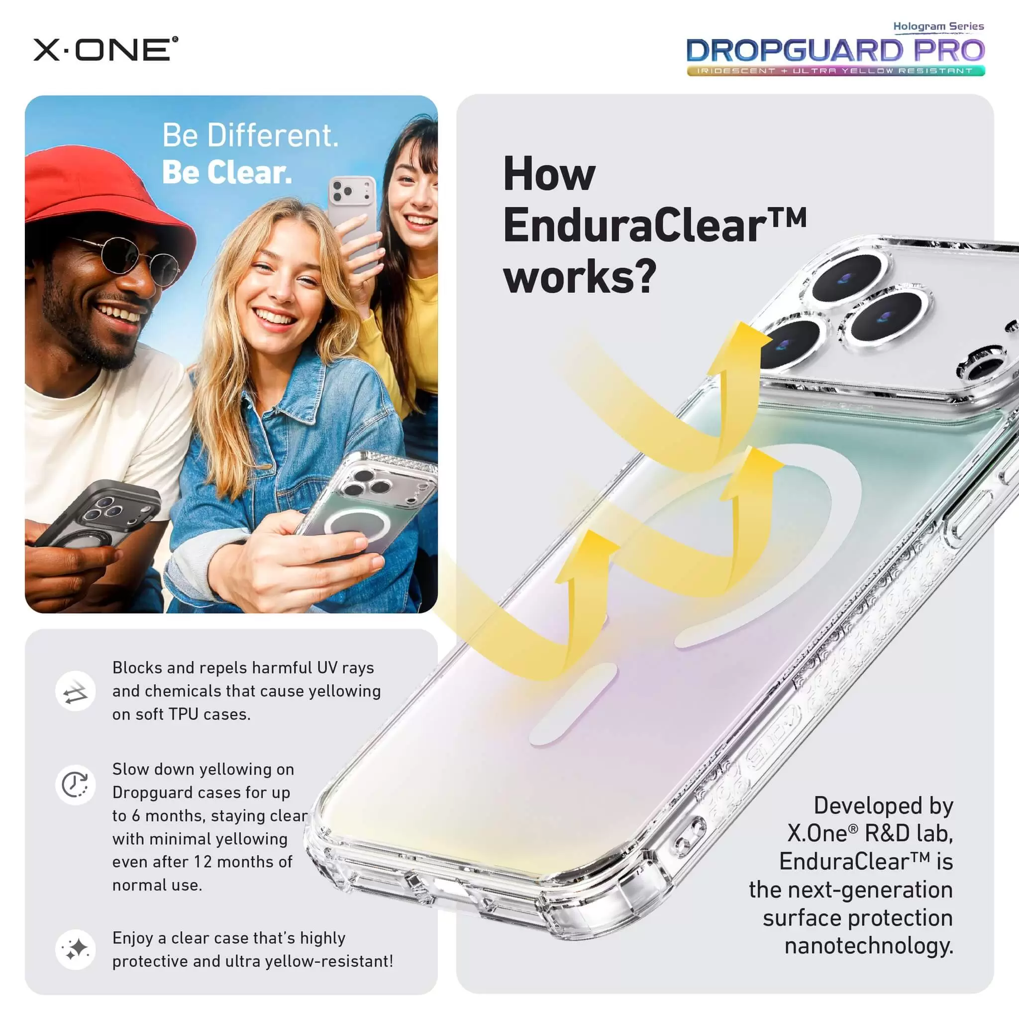 DropGuard Pro-Serie