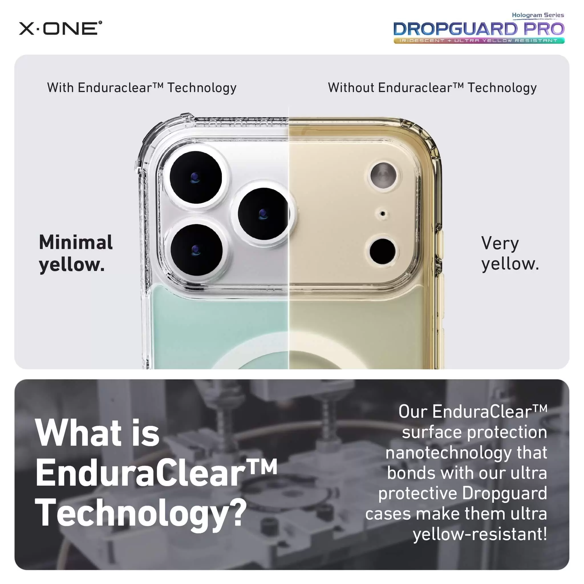 DropGuard Pro-Serie