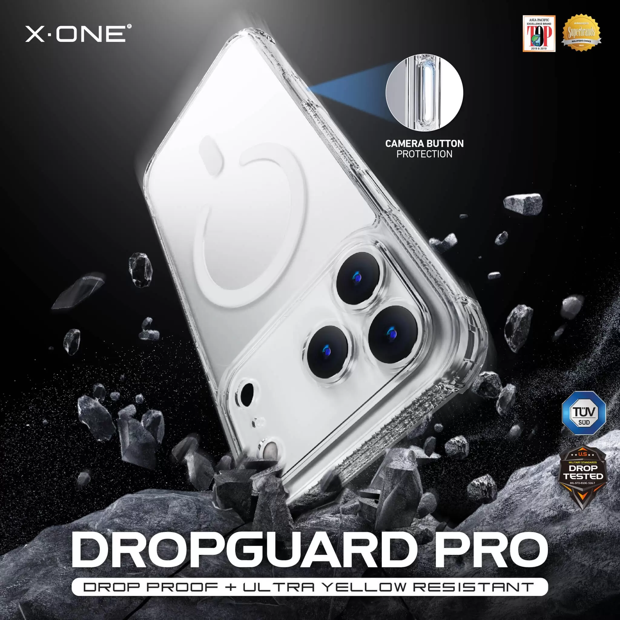 DropGuard Pro-Serie