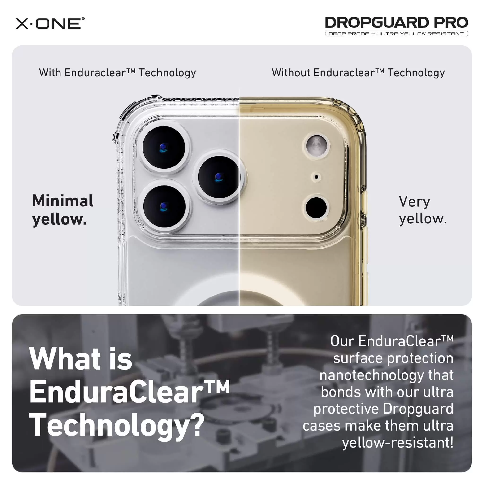 DropGuard Pro-Serie
