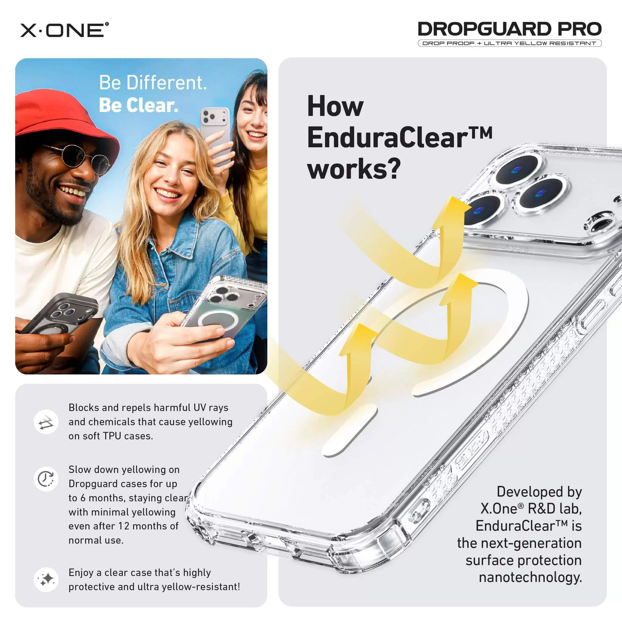 DropGuard Pro-Serie