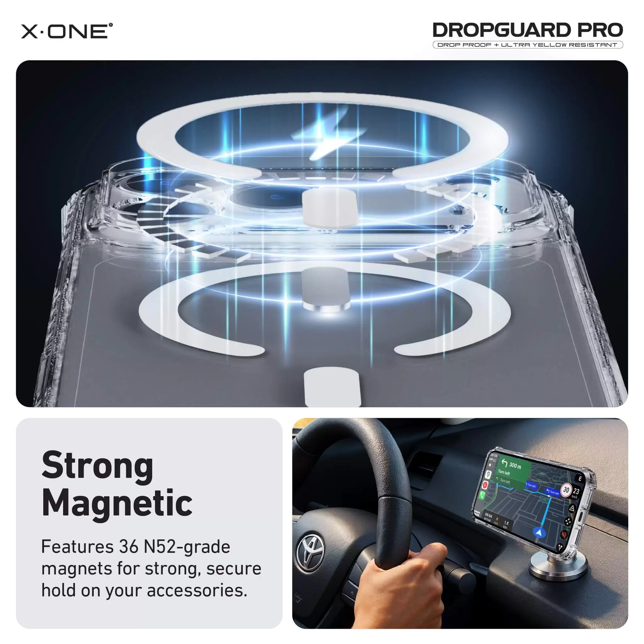 DropGuard Pro-Serie