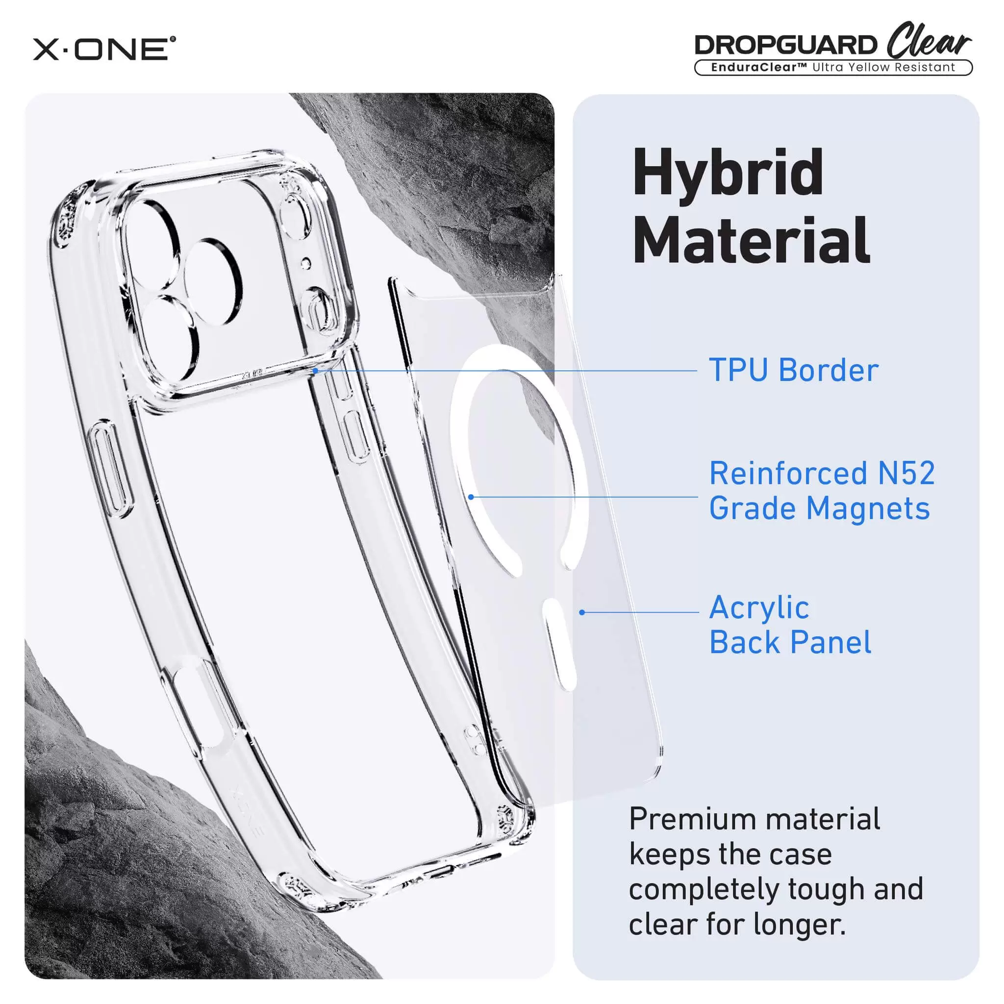 DropGuard klar