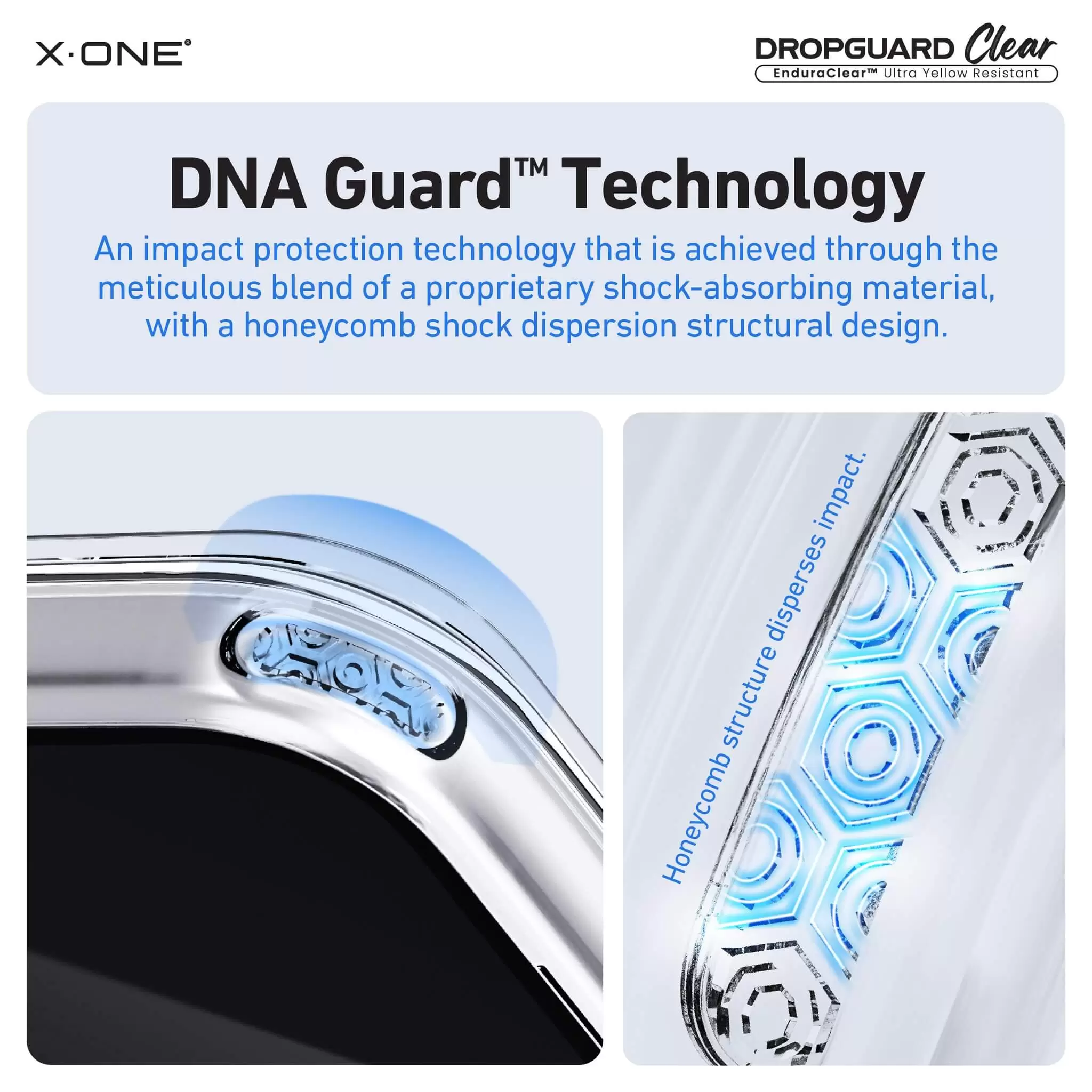 DropGuard klar