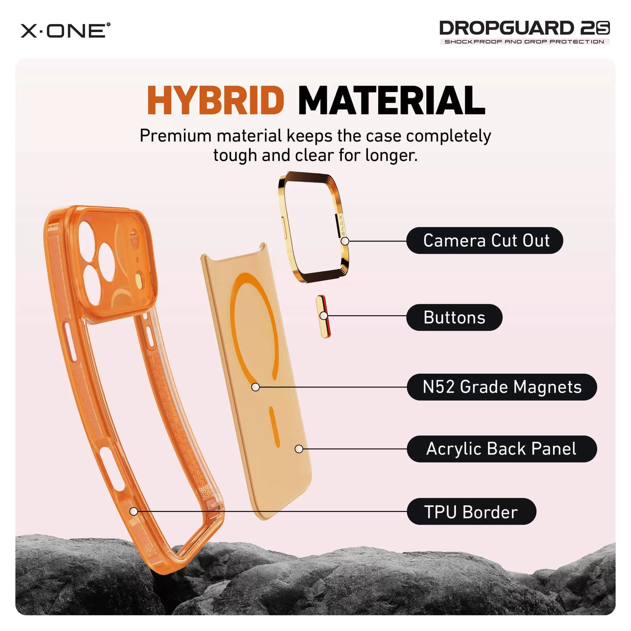 DropGuard 2S-Serie