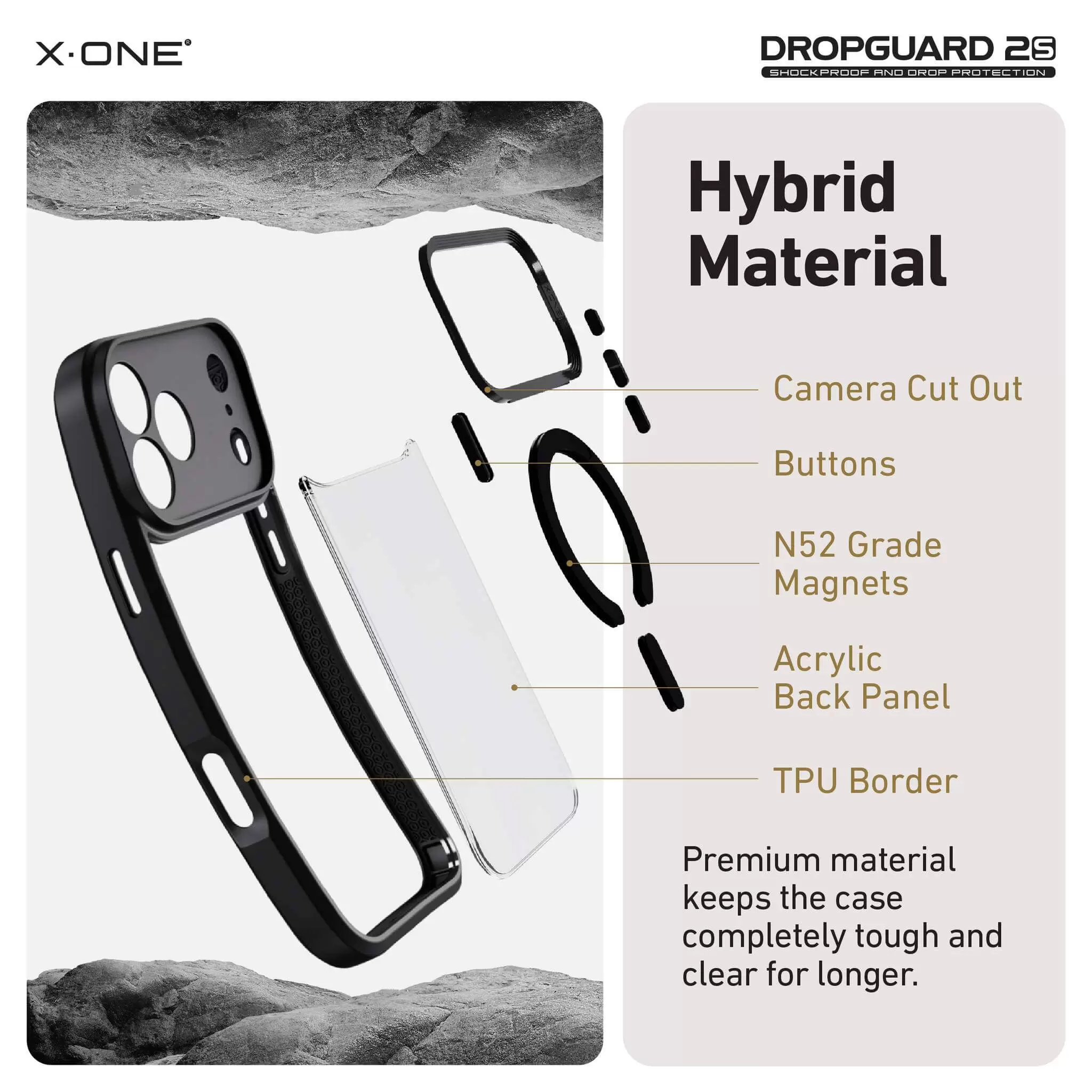 DropGuard 2S-Serie
