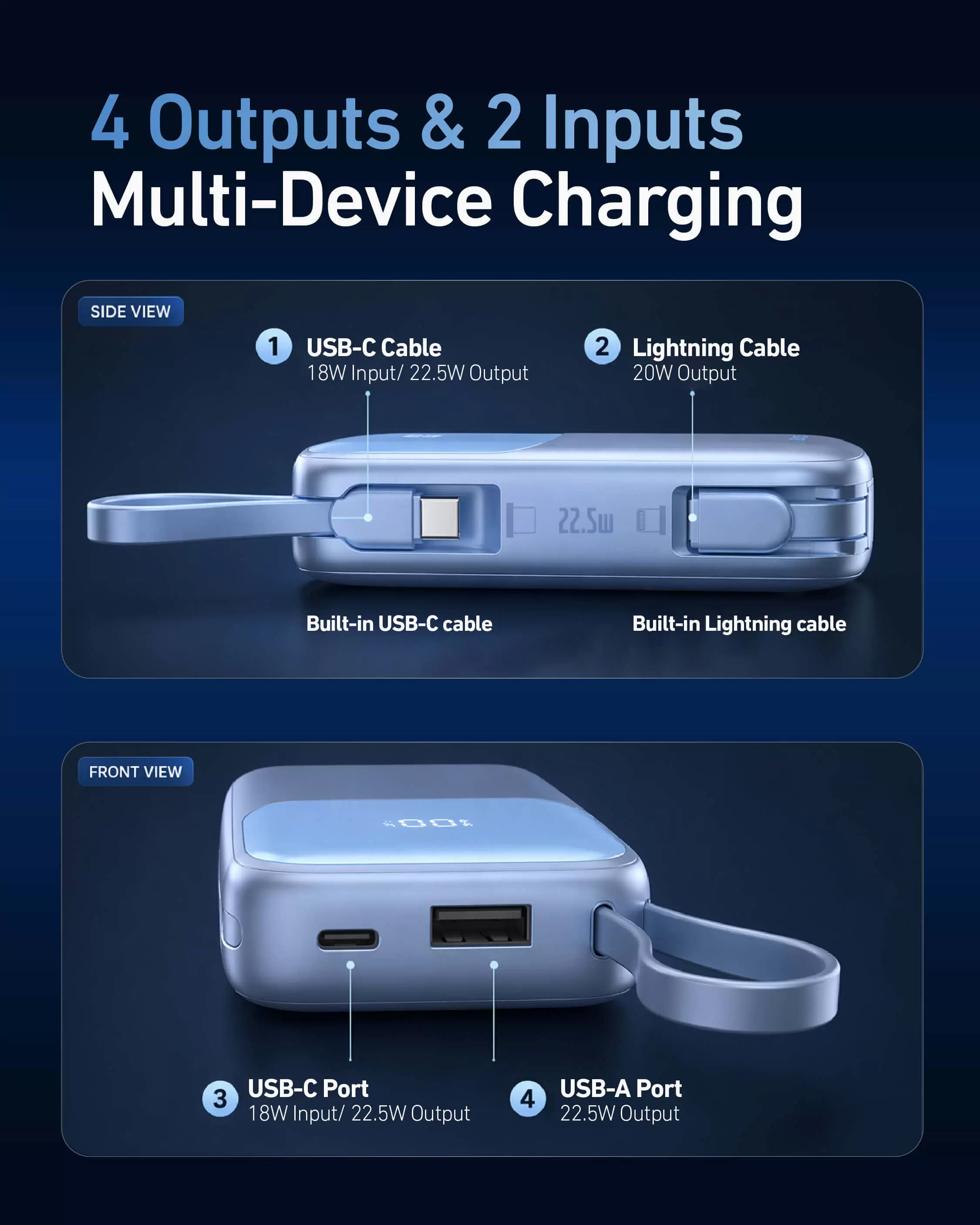 Atom Duo 22,5 W 10000 mAh Powerbank