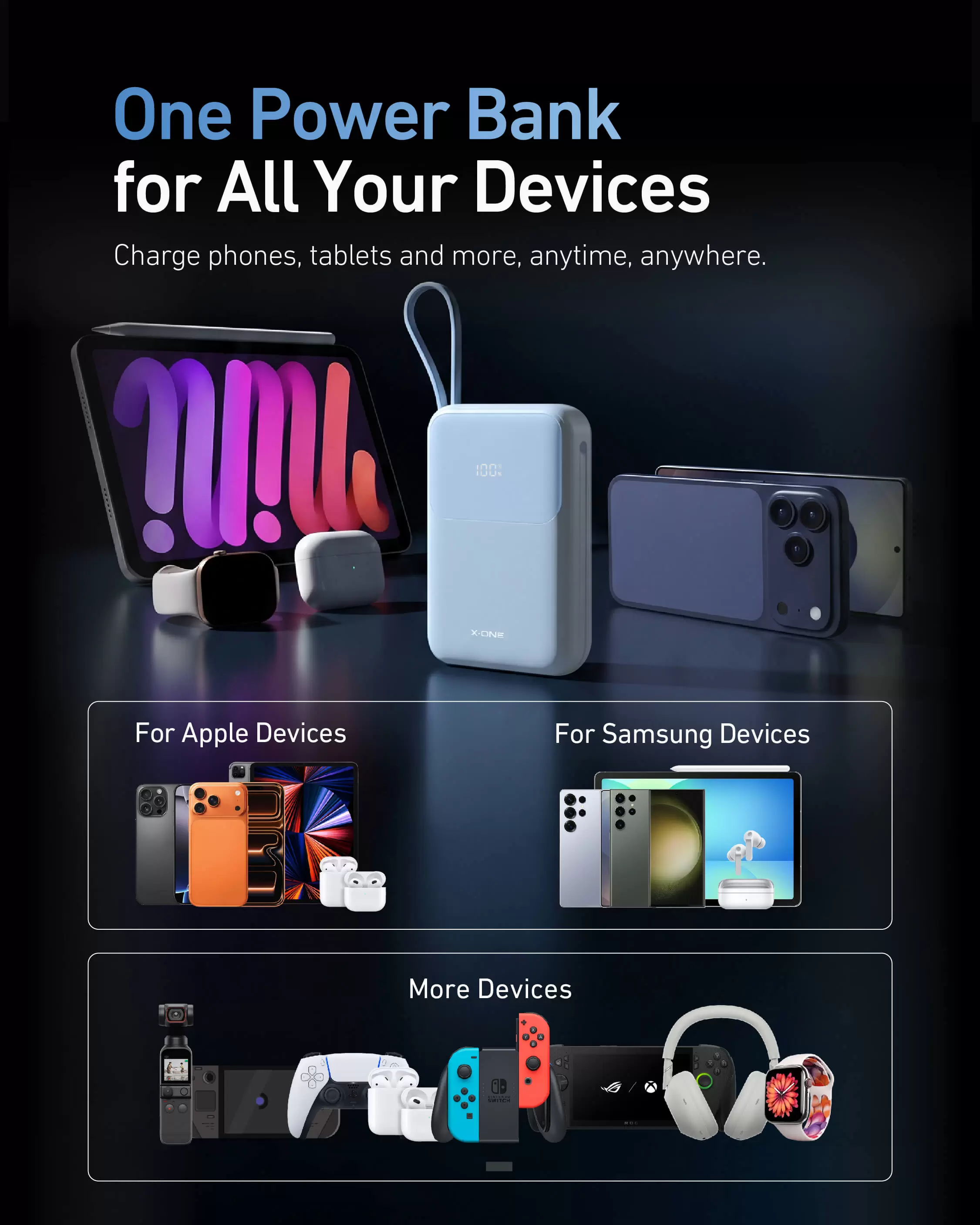 Atom Duo 22,5 W 10000 mAh Powerbank