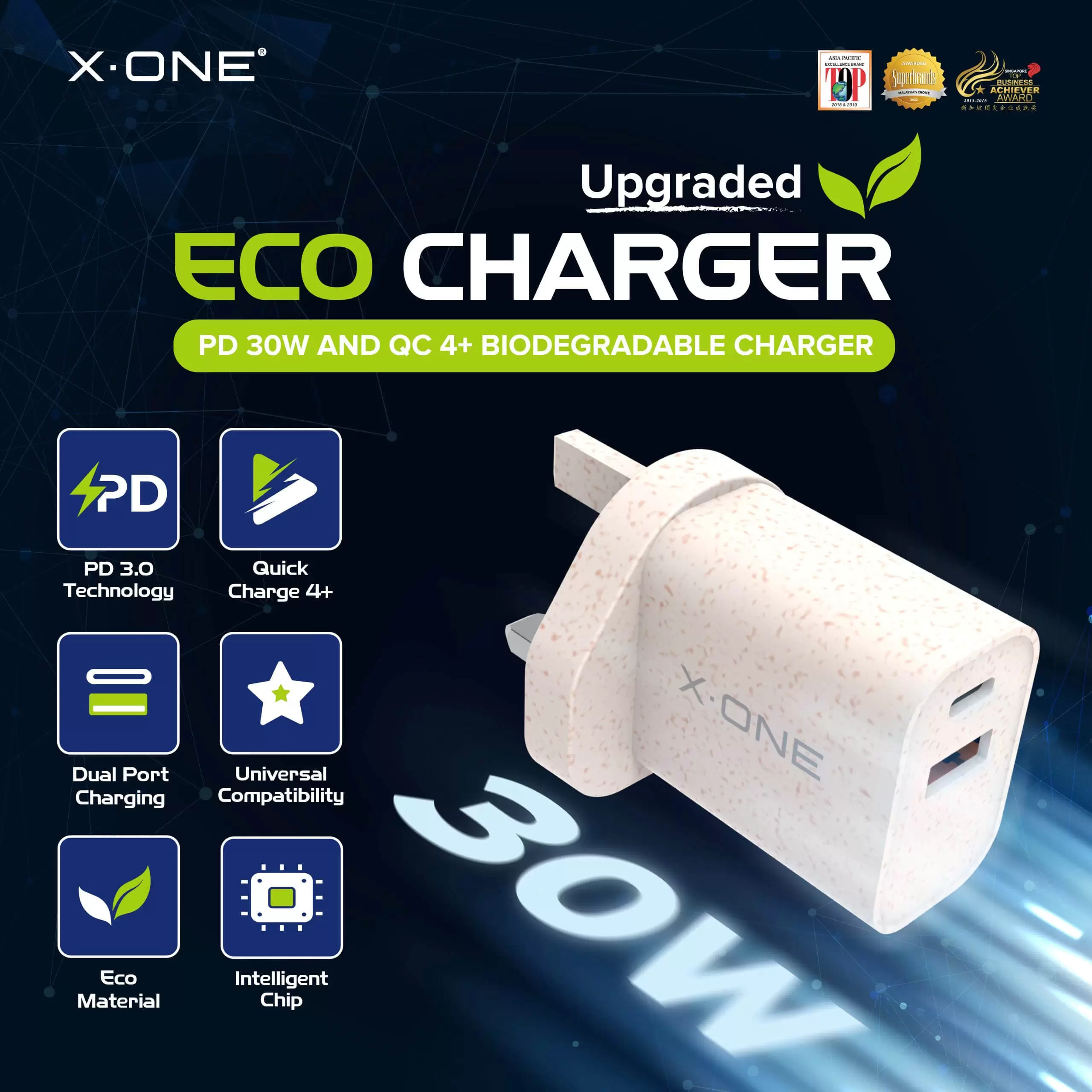 ECO-Ladeger&auml;t