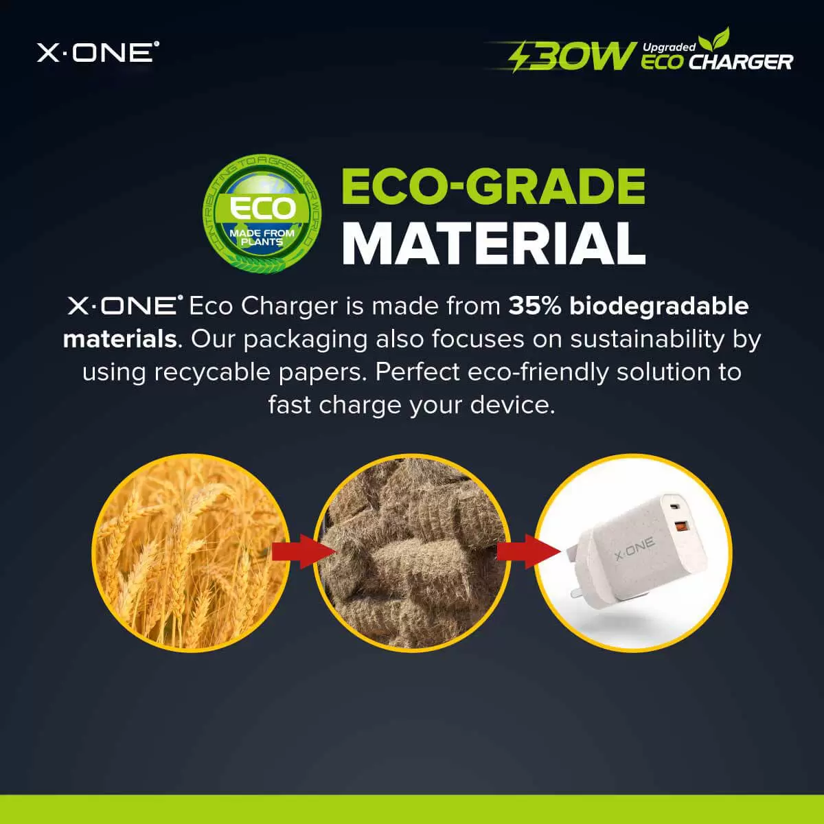 ECO-Ladeger&auml;t