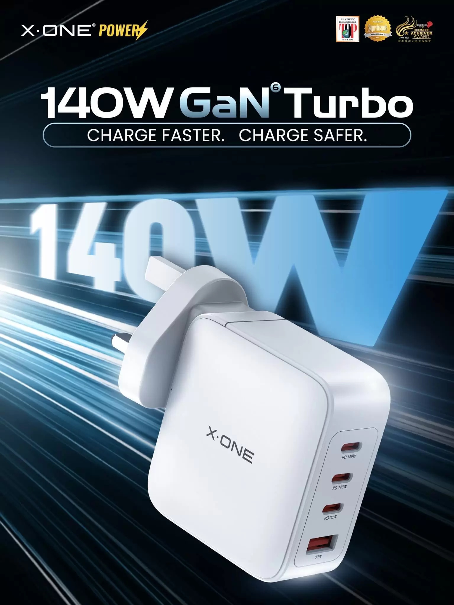 140-W-GaN-Turbo