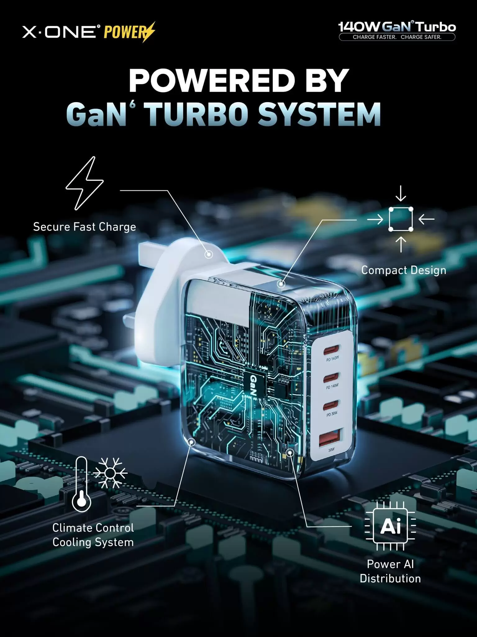 140-W-GaN-Turbo