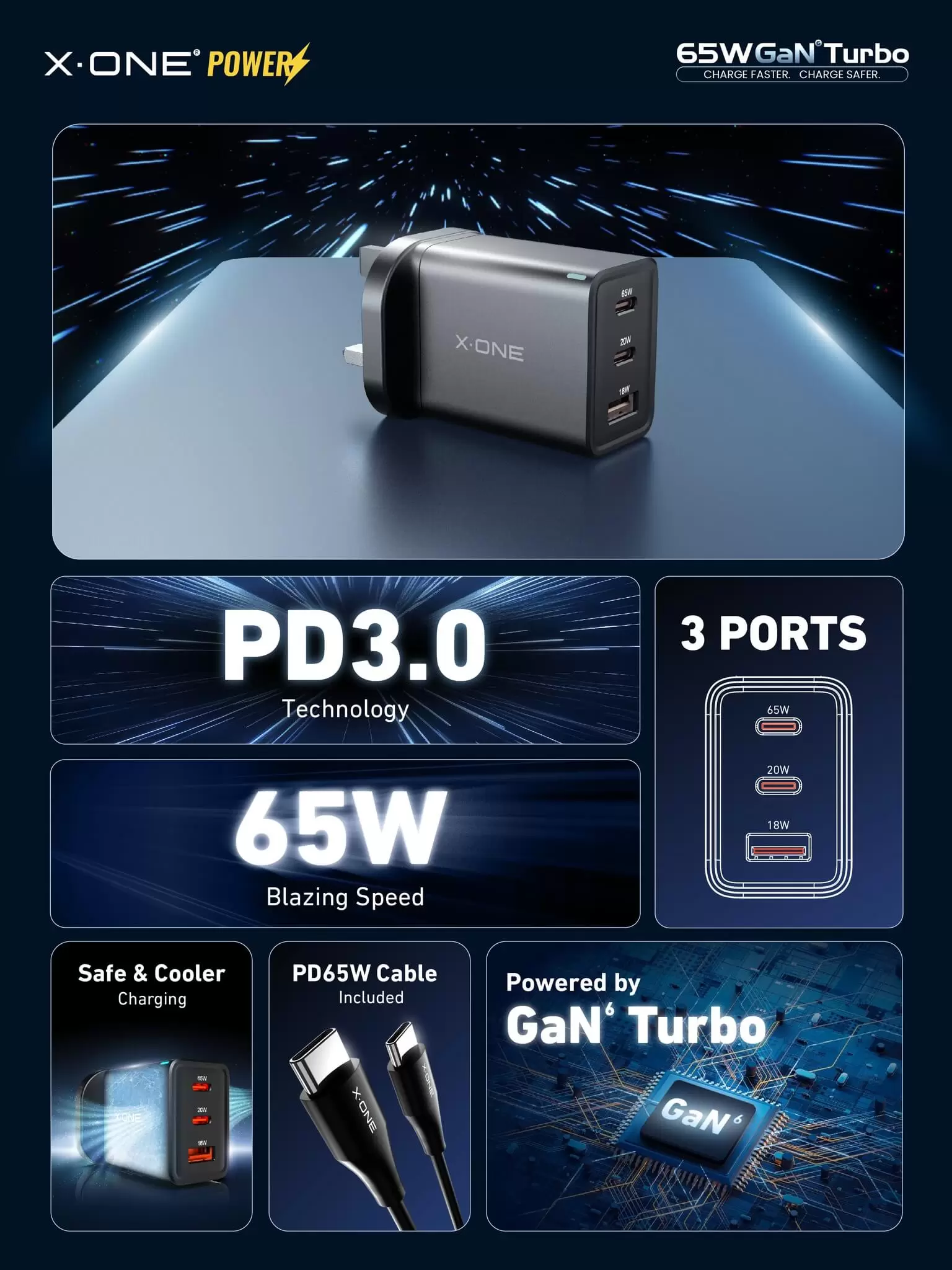 65-W-GaN-Turbo