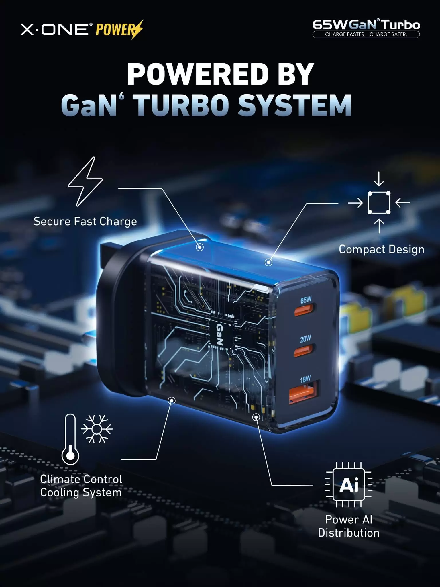 65-W-GaN-Turbo