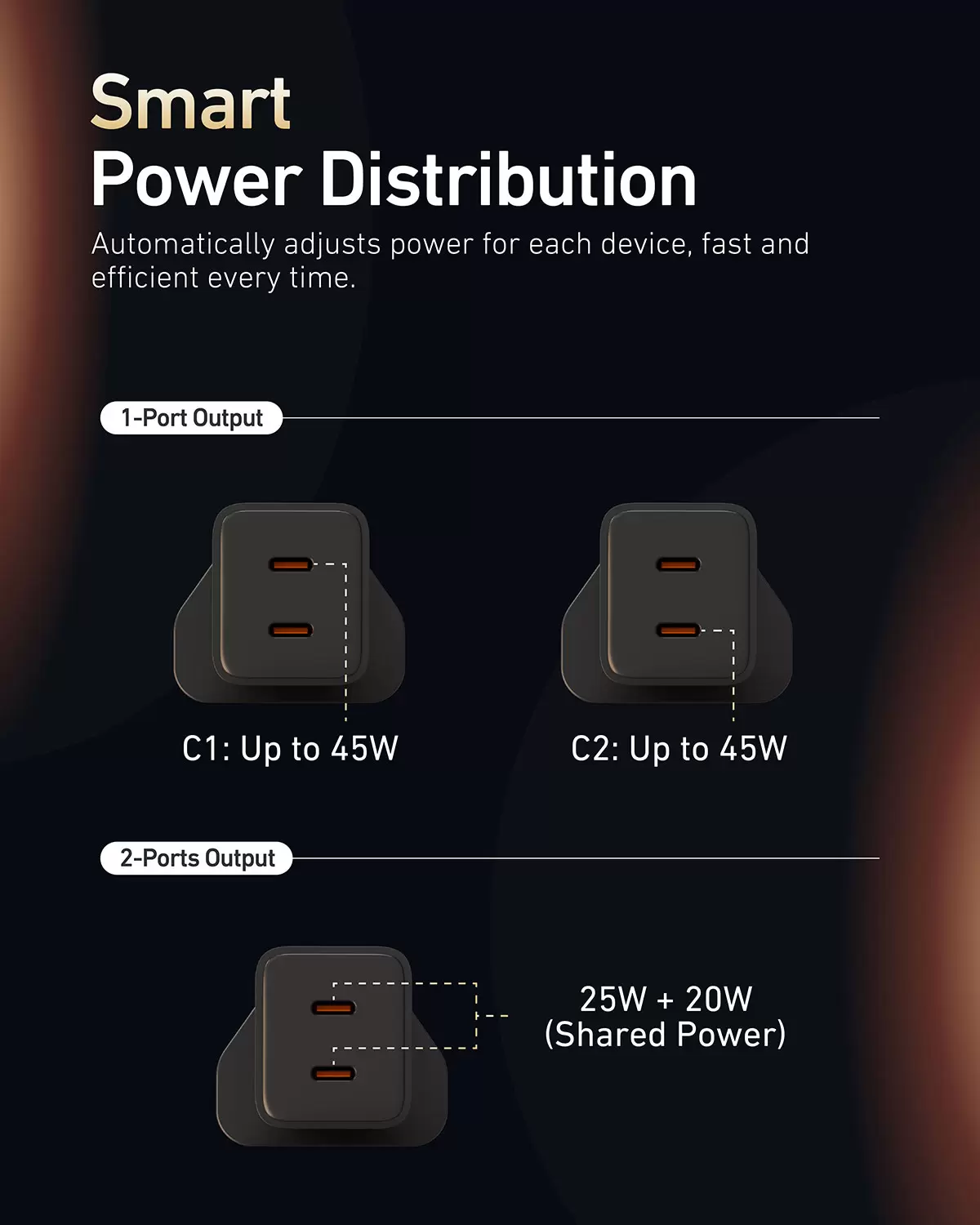 45 W Charge Go
