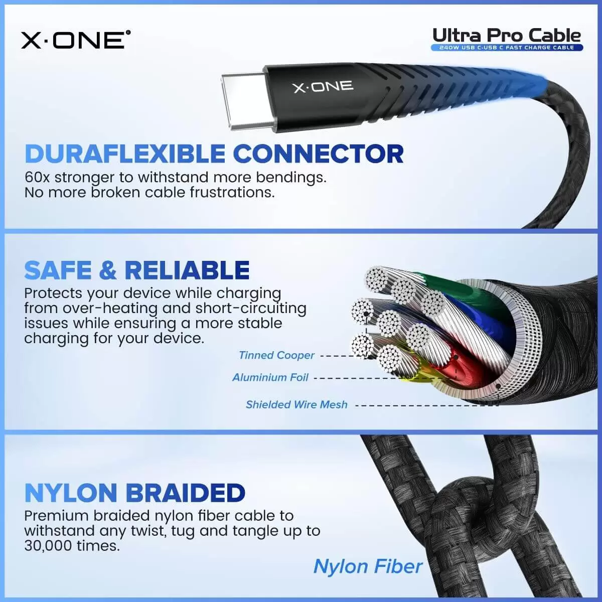 Ultra Pro Kabel 240 W C auf C