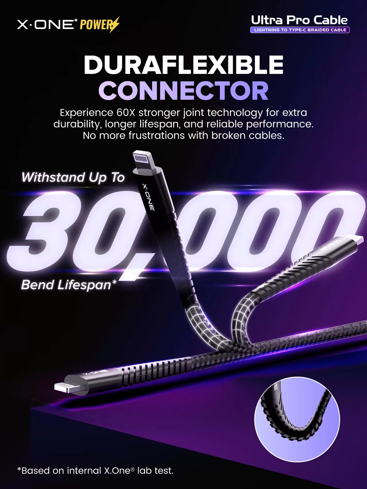 Ultra Pro-Kabel &ndash; C zu Beleuchtung