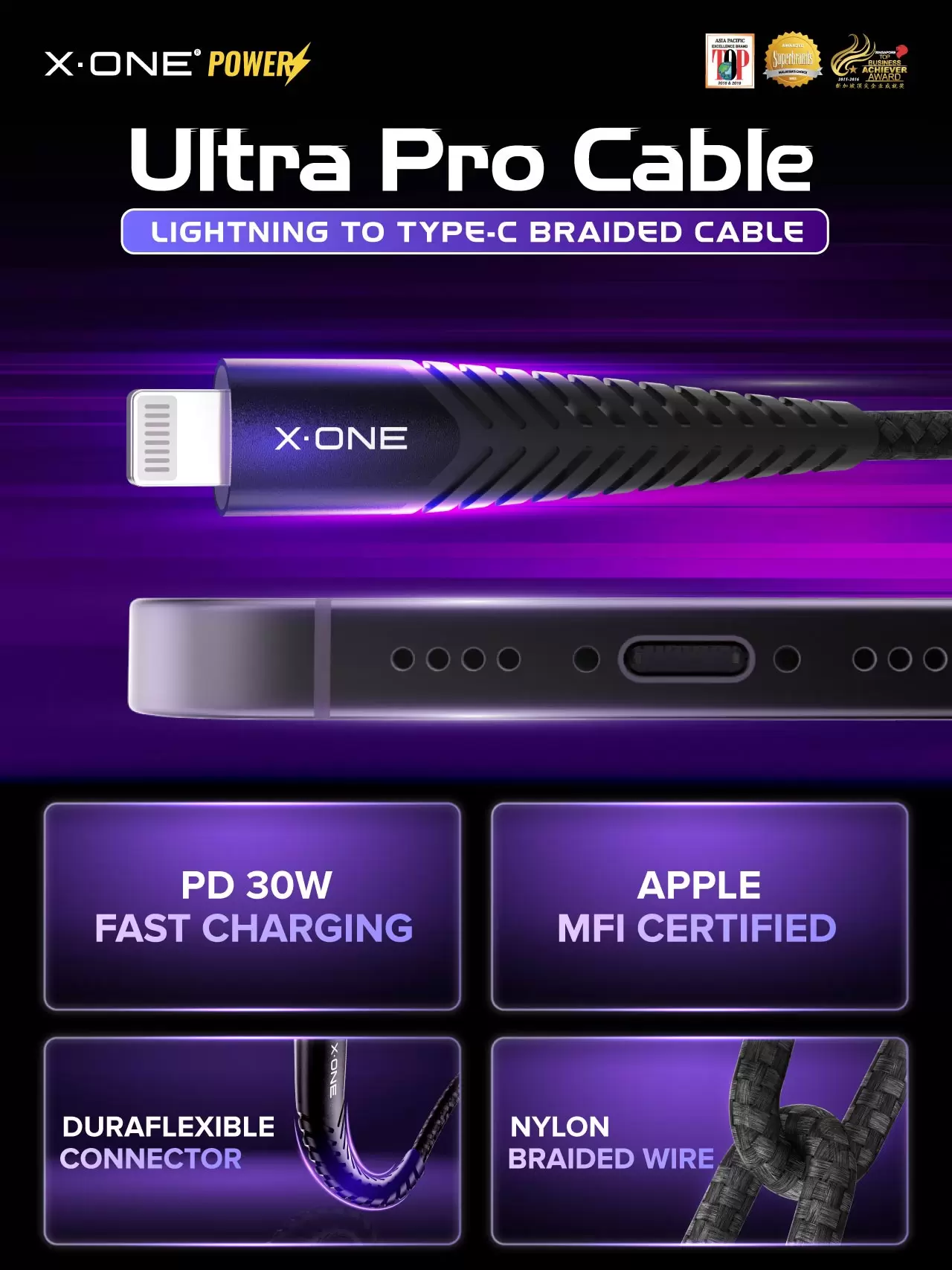Ultra Pro-Kabel &ndash; C zu Beleuchtung
