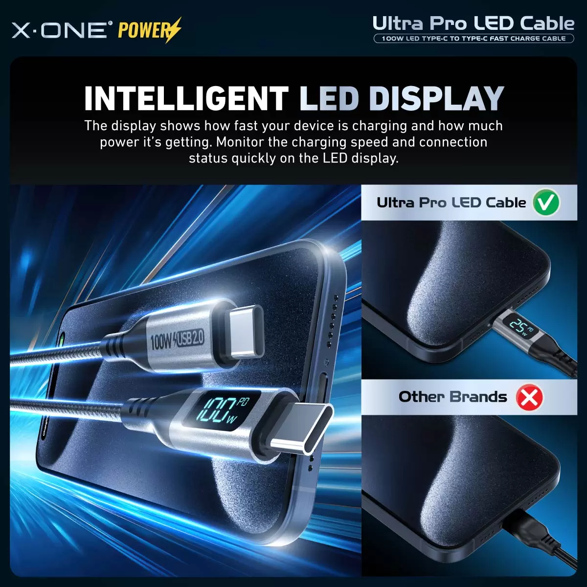 Ultra Pro 100W LED-Kabel