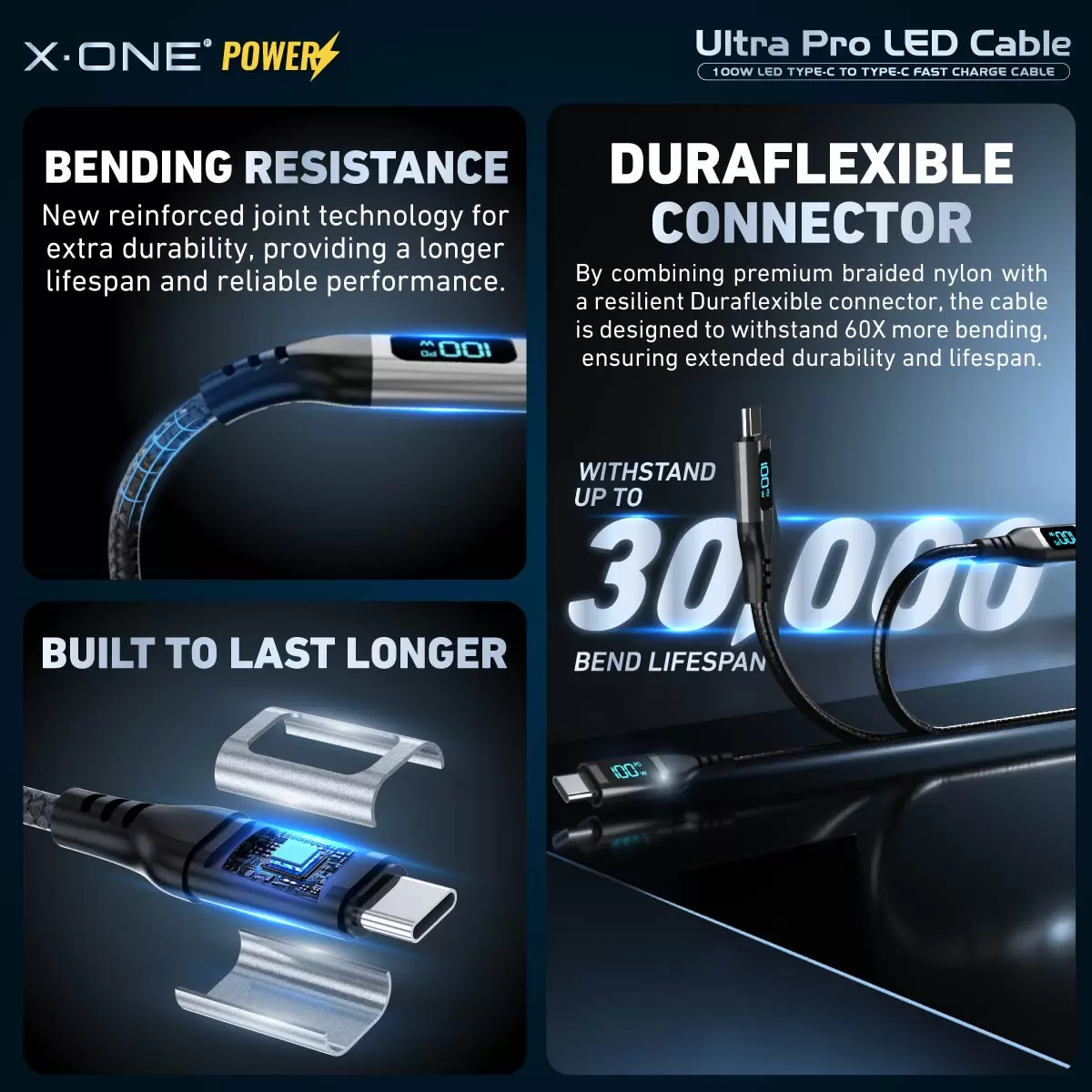 Ultra Pro 100W LED-Kabel